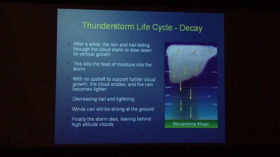 Osher: Capturing Severe Weather through Photos