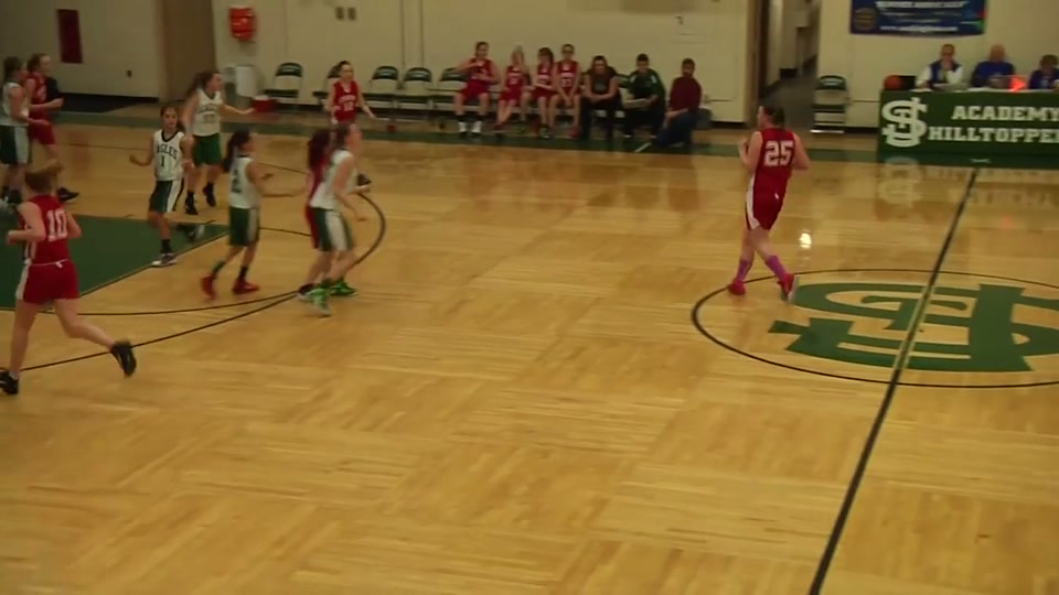 Rotary Basketball 2014 [Girls Division B]
