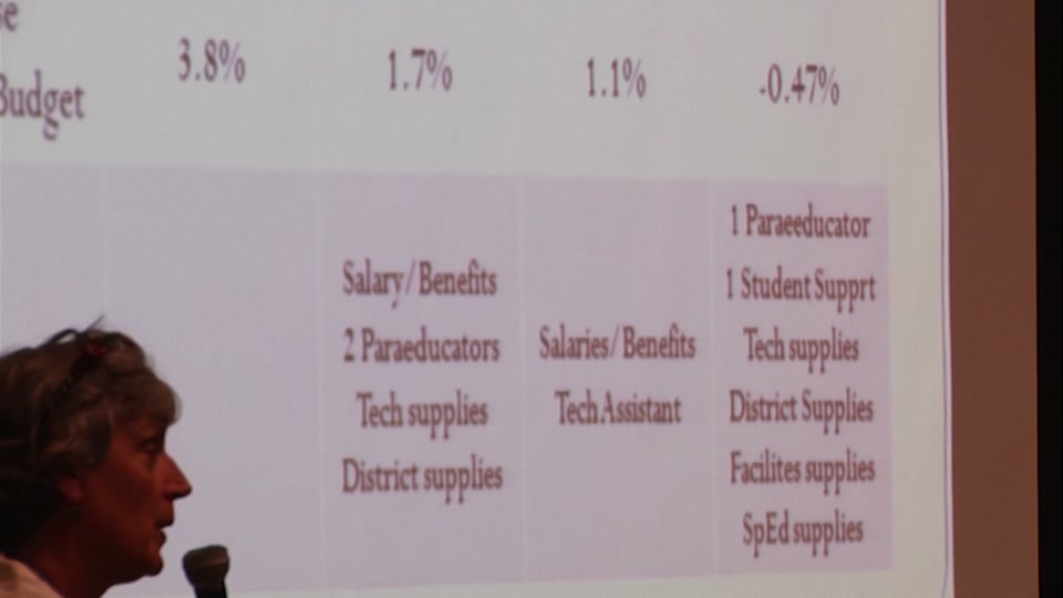 St. Johnsbury School Board, 6/2/14 Budget Info Meeting