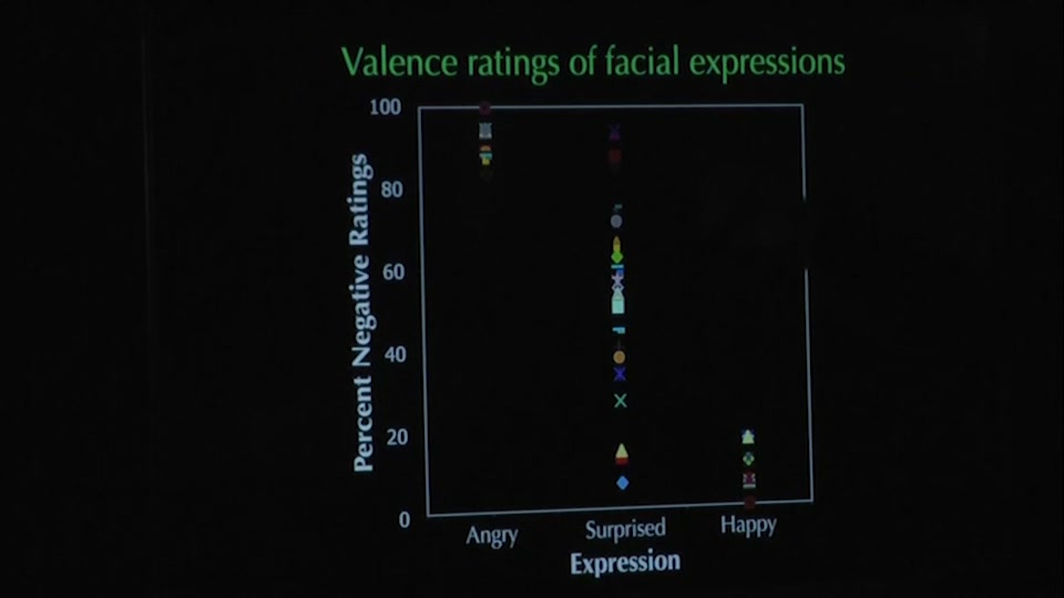 First Wednesday: Face to Face with the Emotional Brain