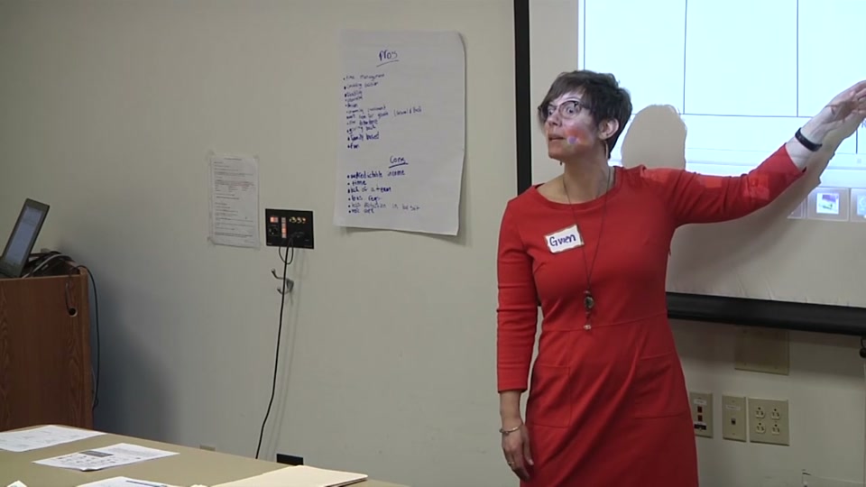 Center for Women & Enterprise: Steps to Starting your Business