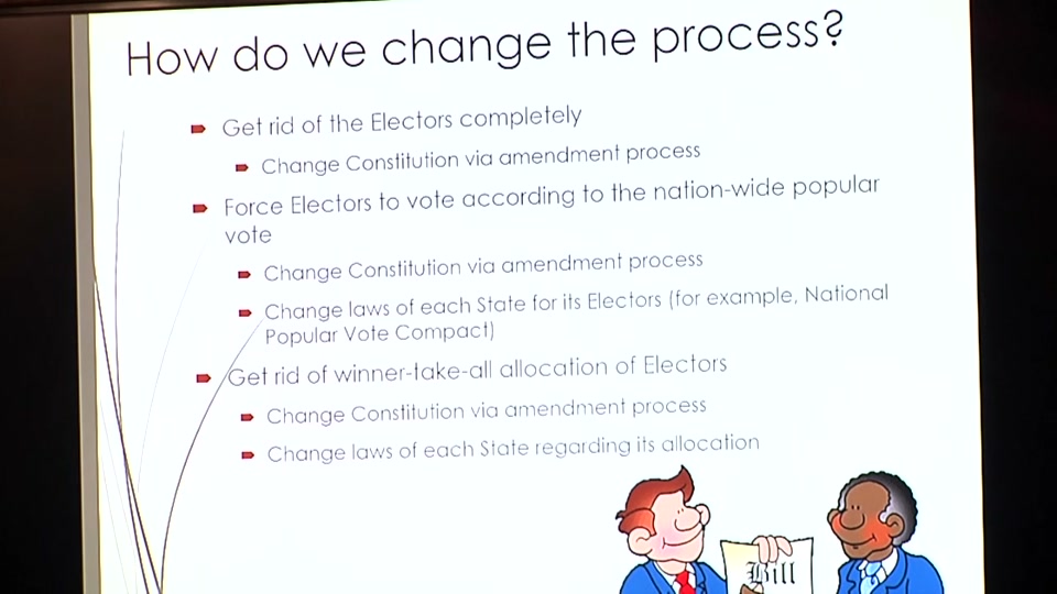 St. Johnsbury Athenaeum: LWV, The Electoral College