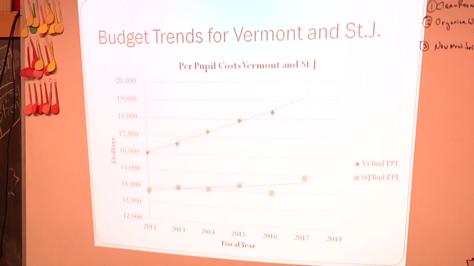 St. Johnsbury School Board, 1/3/17