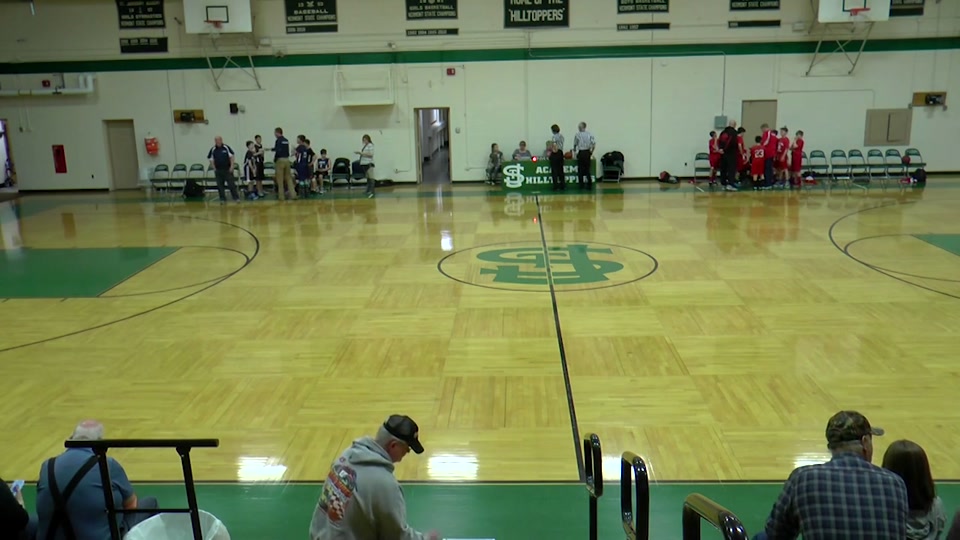 Rotary Basketball 2018: Colonel Town vs. Newport