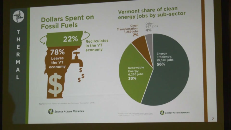 Legislative Climate Solutions Caucus: Public Discussion, 11/6/19