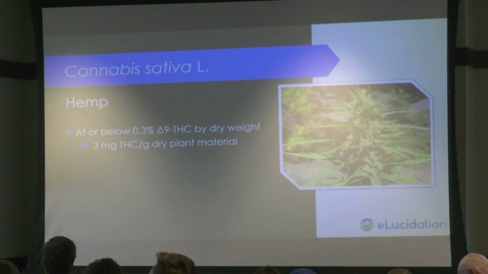 Vermont Hemp Fest 2019: Hemp Lab Analytics, Extraction & Processing
