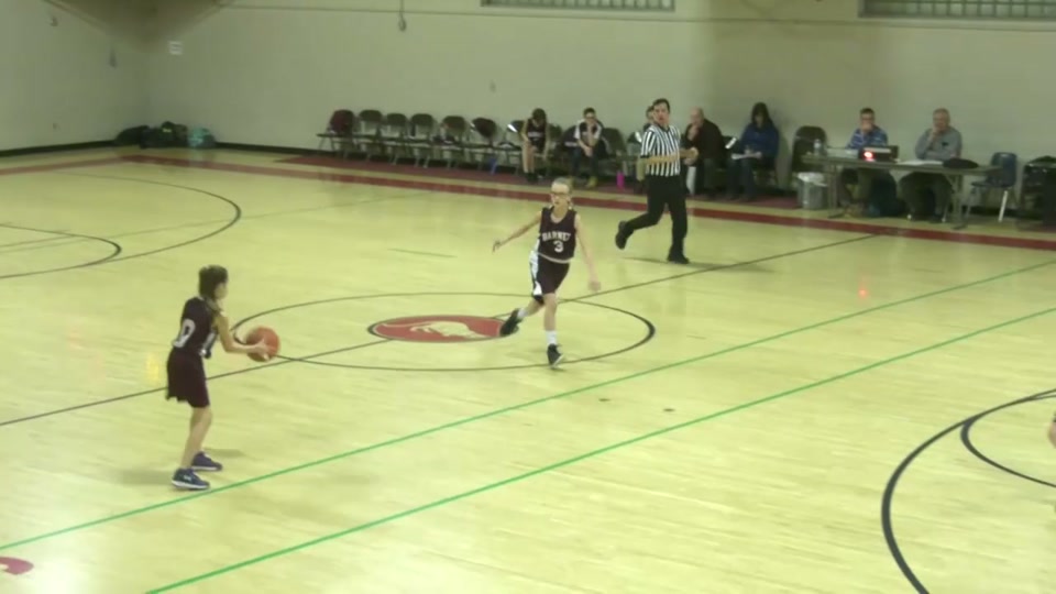 Rotary Basketball 2019: Profile vs Barnet (G)