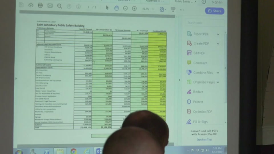 St. Johnsbury Select Board, 8/12/19, Special Meeting