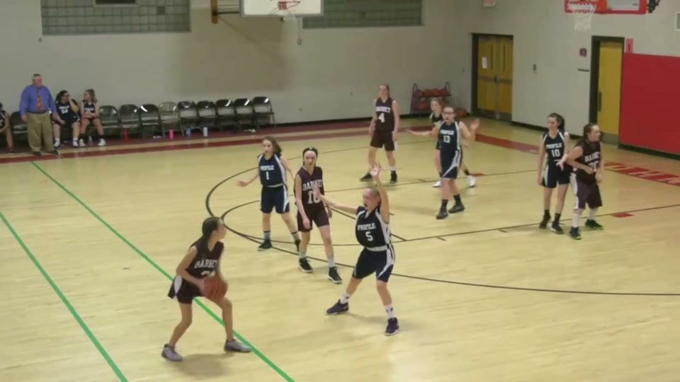 Rotary Basketball 2020: Barnet vs. Profile