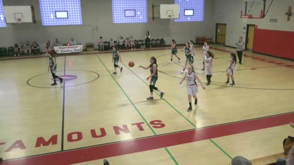 Rotary Basketball 2020: Brighton/Charleston vs. Glover