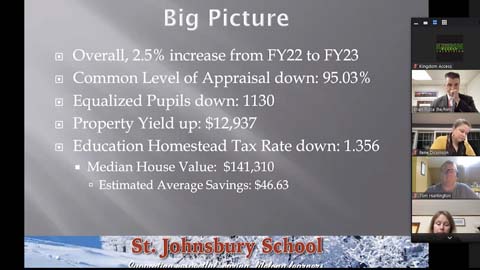St. Johnsbury School Board, 1/17/22